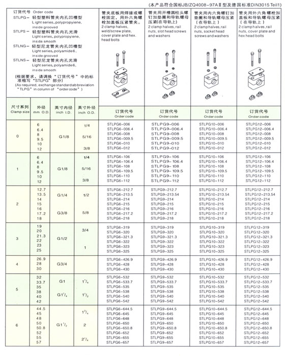 膠管，管夾，接頭內(nèi)容1.jpg